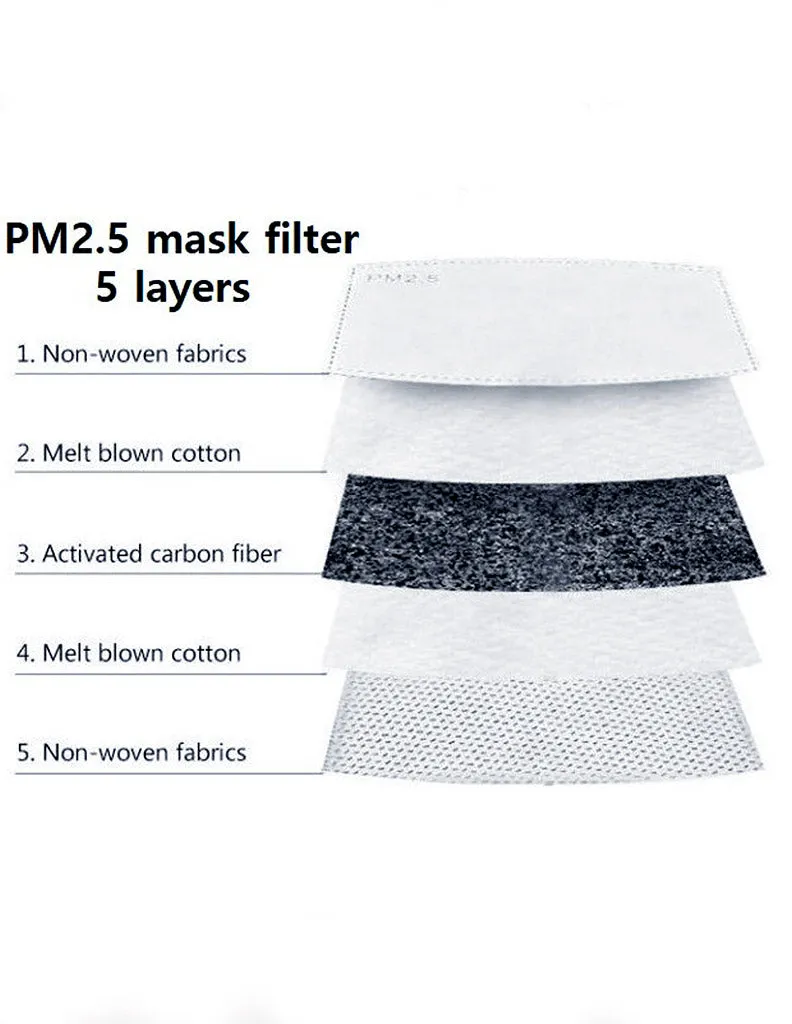Floral Cotton Face Mask (Nouveau)