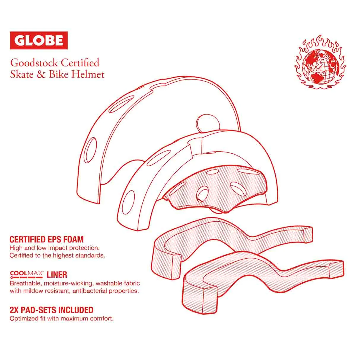 Globe - Goodstock Certified Helmet Tiger Camo