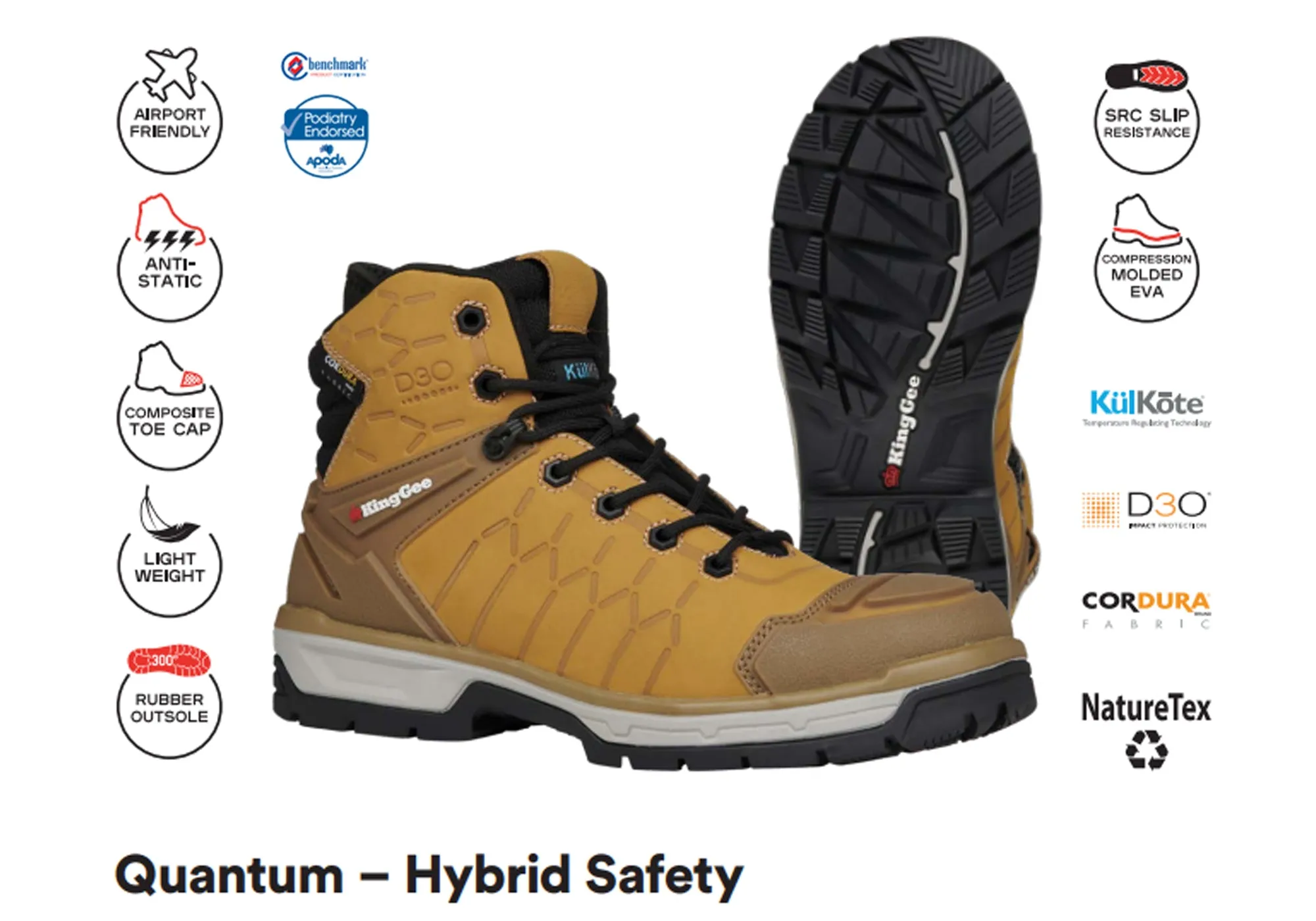KingGee Mens Quantum Hybrid Zip Lace Composite Toe Work Boots 5 Inch