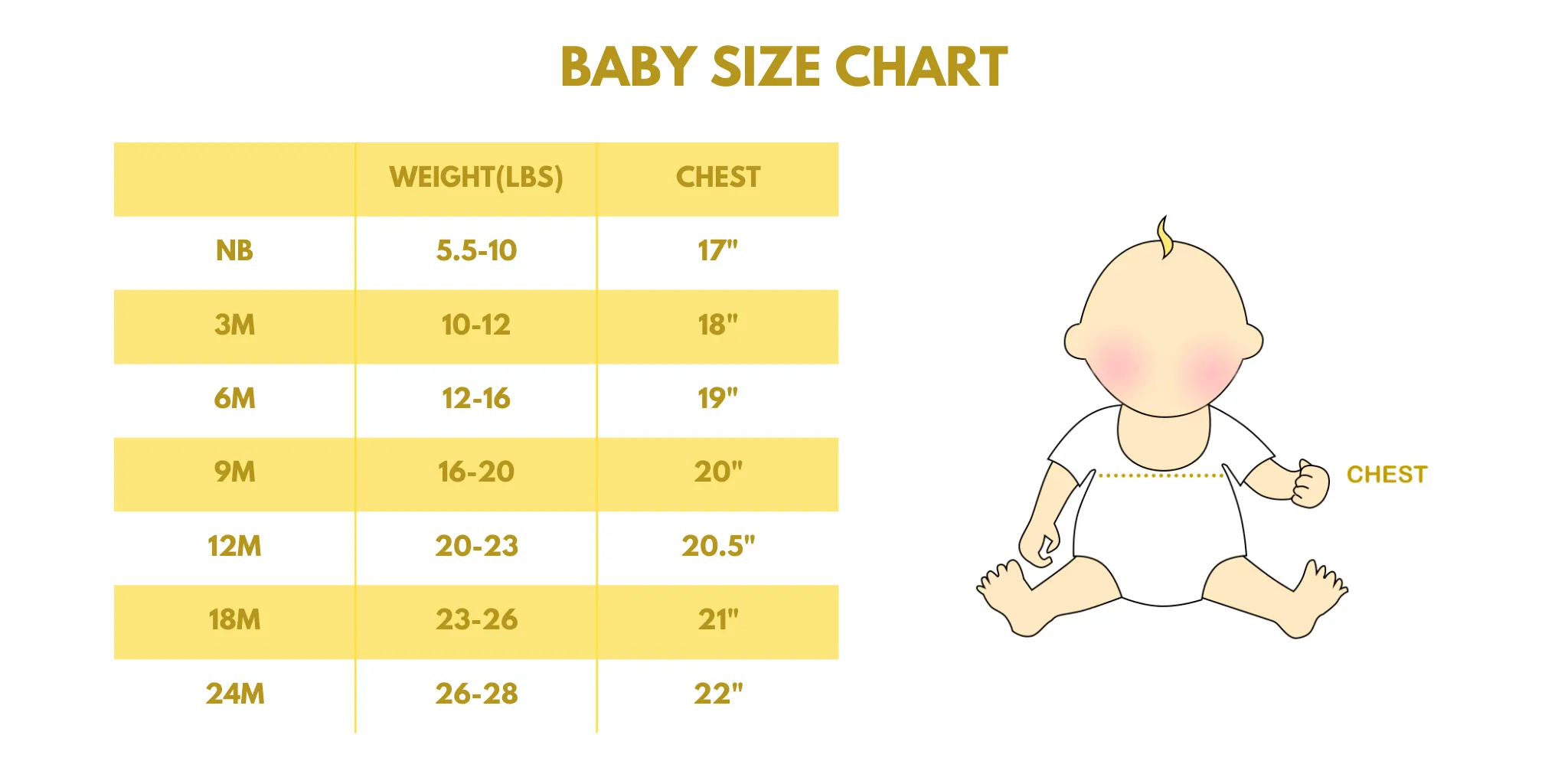 Premium White Muslin Ruffle Baby Set