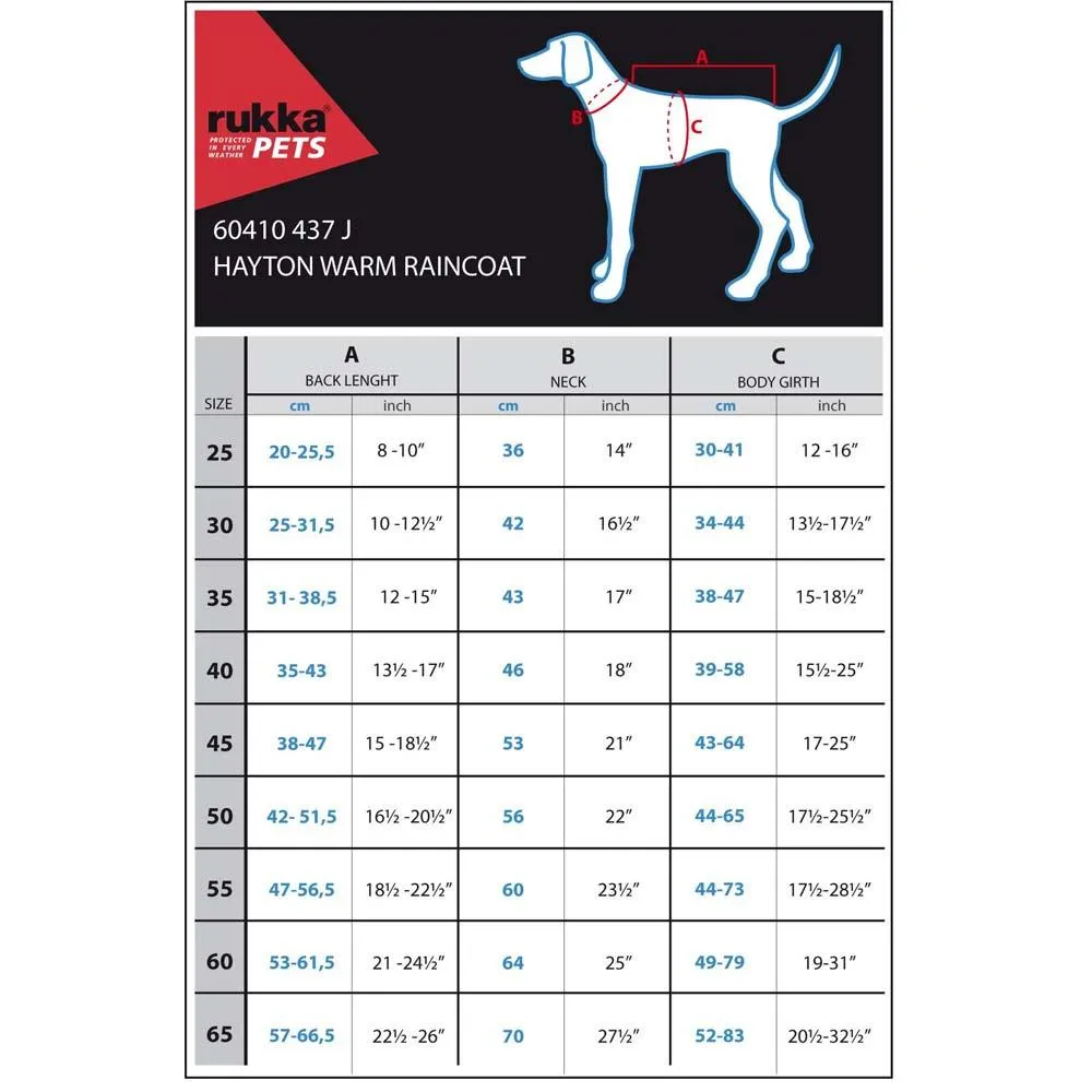 Rukka Pets Hayton Warm Carmin Dog Raincoat